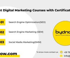 Best Digital Marketing Training In Warangal
