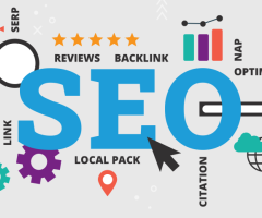 SEO Services by Ads Builder