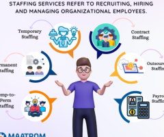 Maatrom Staffing Services in chennai