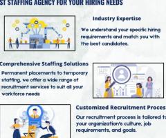 Maatrom staffing the right talent for the right job